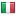 dogalhobi.com server is located in Italy